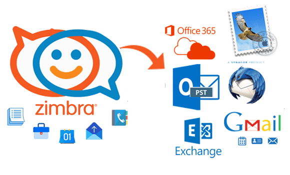 Method to Convert Zimbra TGZ Briefcase